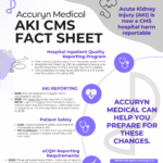 AKI CMS Fact Sheet